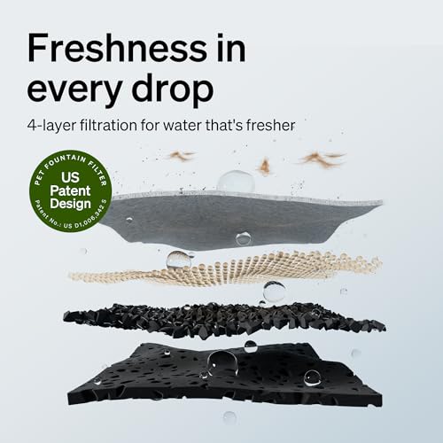 PETLIBRO Cat Water Fountain, Cordless Pet Water Fountain Battery Operated, 2.5L/84oz Dockstream Water Fountains for Cats Indoor, Cat Fountain with Stainless Steel Tray, Easy to Clean BPA-Free