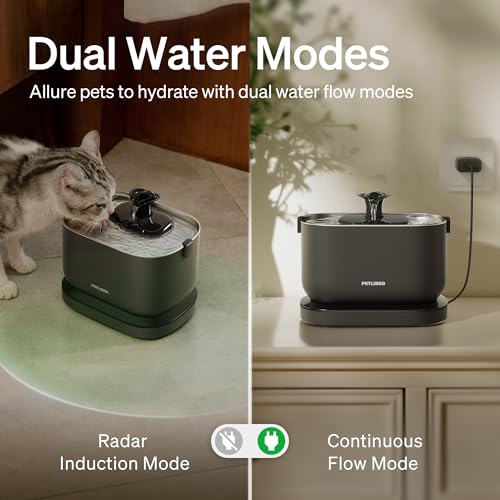 PETLIBRO Cat Water Fountain, Cordless Pet Water Fountain Battery Operated, 2.5L/84oz Dockstream Water Fountains for Cats Indoor, Cat Fountain with Stainless Steel Tray, Easy to Clean BPA-Free