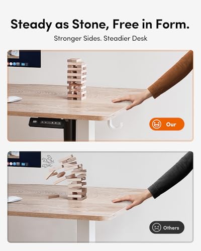 FEZIBO Electric Standing Desk (48×24 in) – Height Adjustable Sit-Stand Office Desk w/ Splice Board (Maple Top/White Frame)