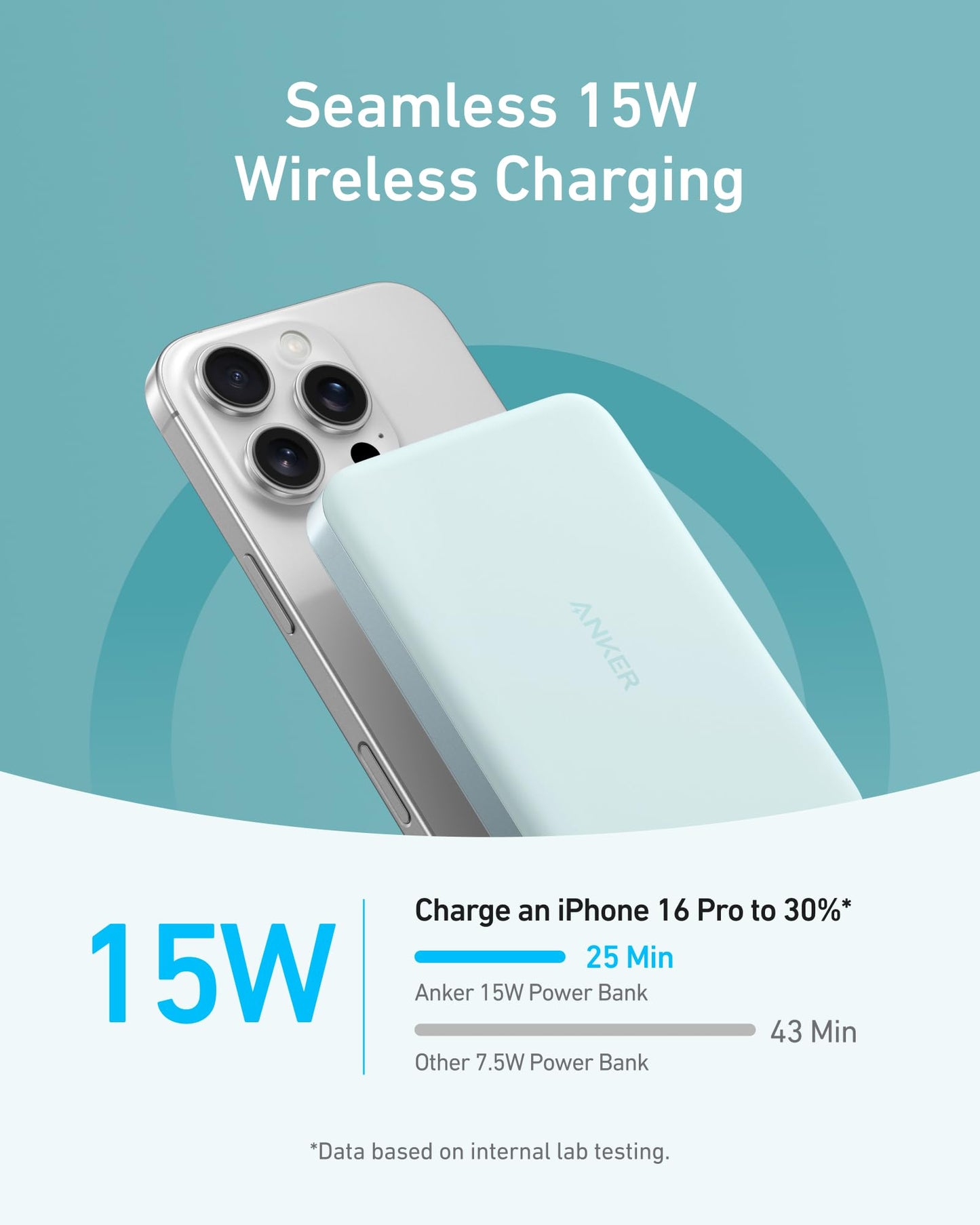 Anker MagGo Power Bank, 10,000mAh Ultra-Slim Magnetic 15W Qi2 Certified Portable Charger for iPhone 17/16/15/14