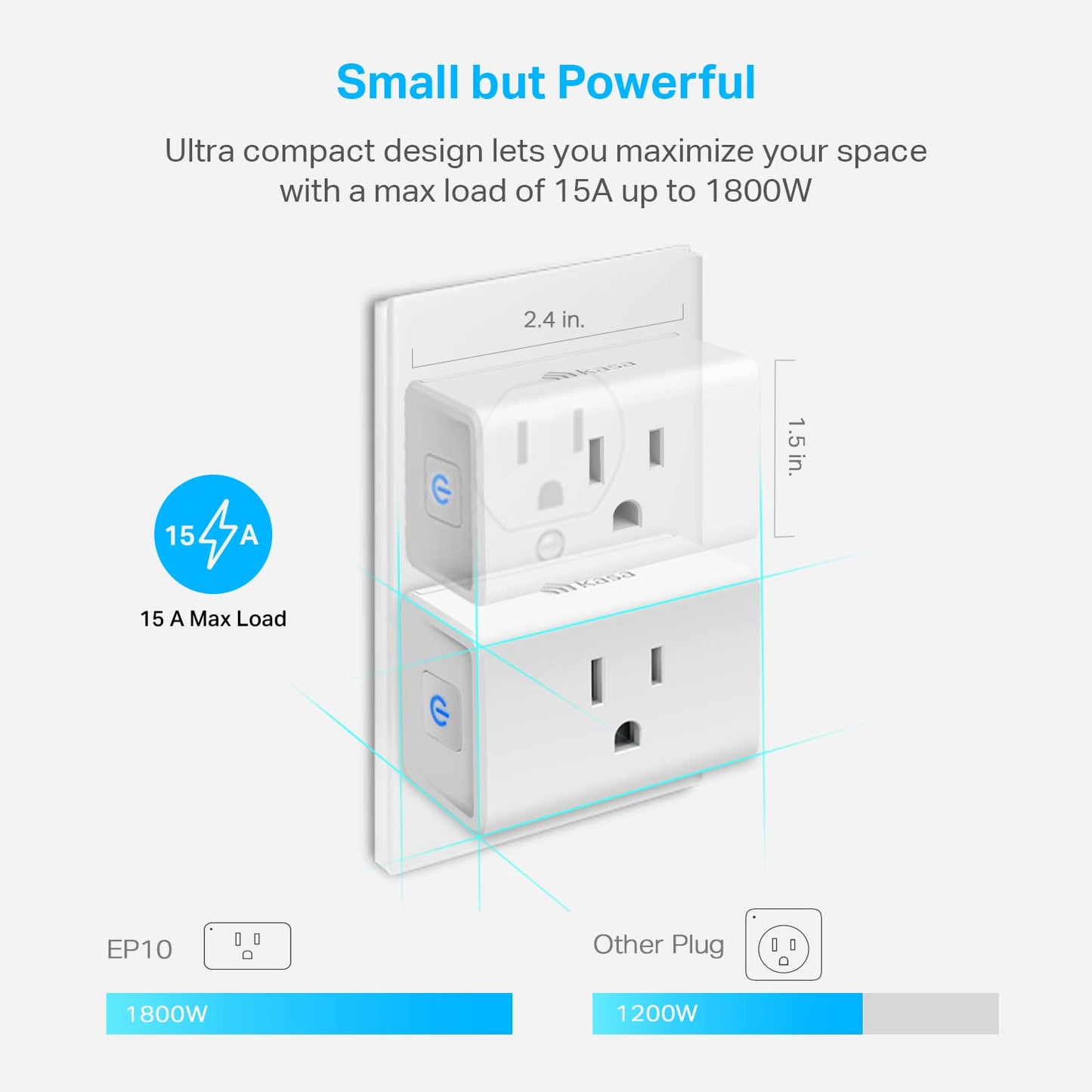 Ultra-Mini Smart Plug — Control Devices from Anywhere