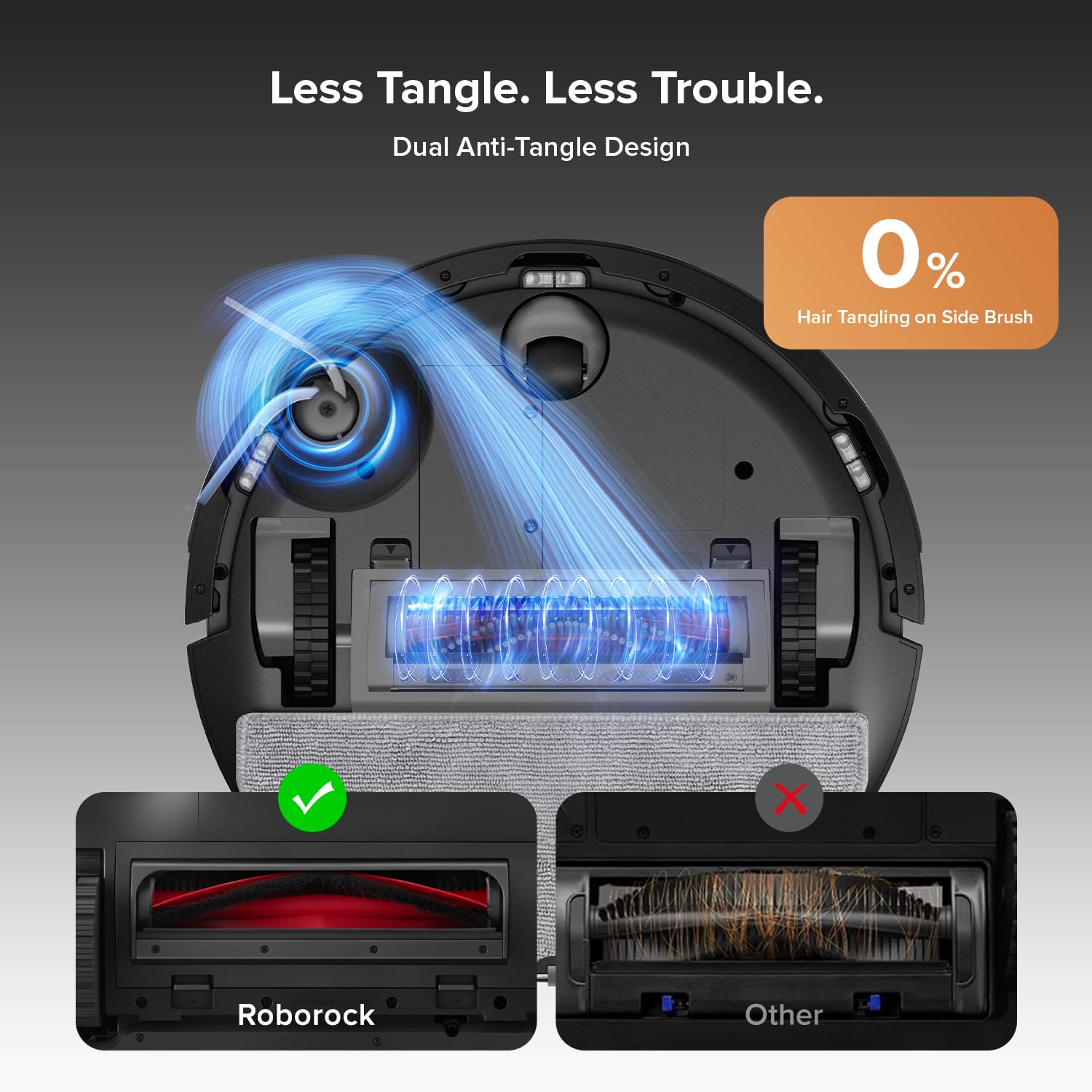 roborock Q10 S5+ Robot Vacuum and Mop, 10,000Pa Suction, Upgraded from Q8 max+, 70 Days Self-Emptying, Obstacle Avoidance, Sonic Mopping, Dual Anti-Tangle Design, Auto Mop Lifting, Ideal for Pet Hair