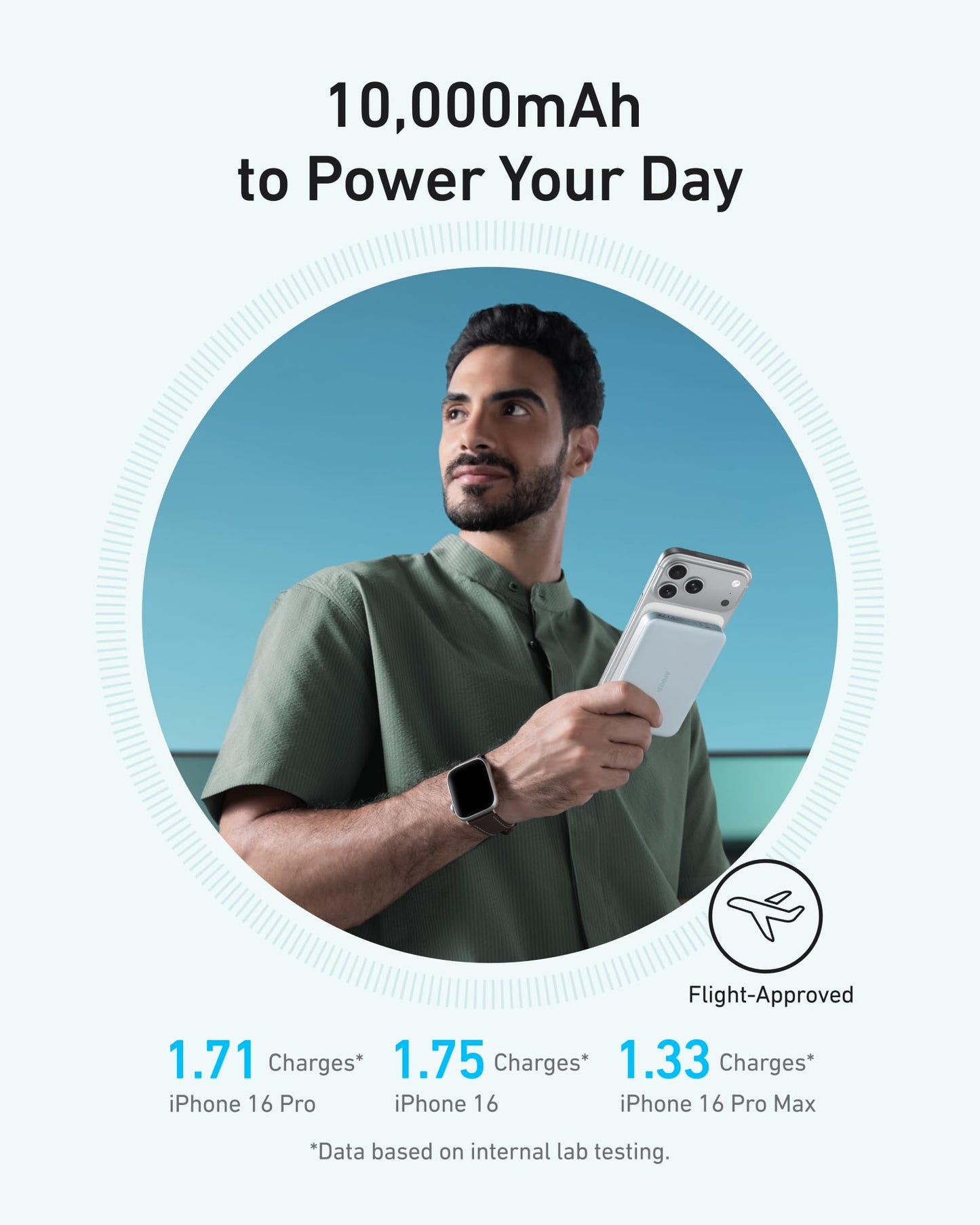 Anker MagGo Power Bank, 10,000mAh Ultra-Slim Magnetic 15W Qi2 Certified Portable Charger for iPhone 17/16/15/14