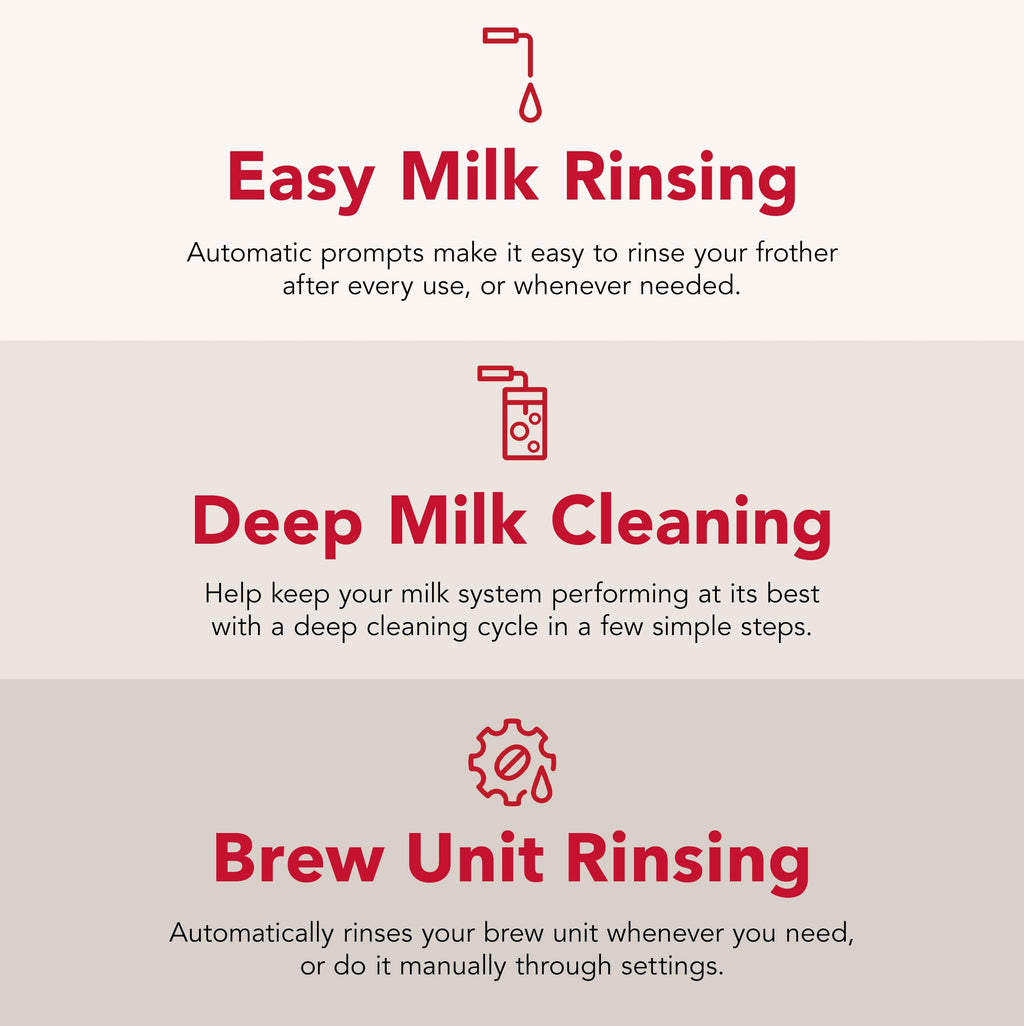 KitchenAid Fully Automatic Espresso Machine KF8 with Milk Attachment and Plant Based Milk Options, KES8558SX, Stainless Steel