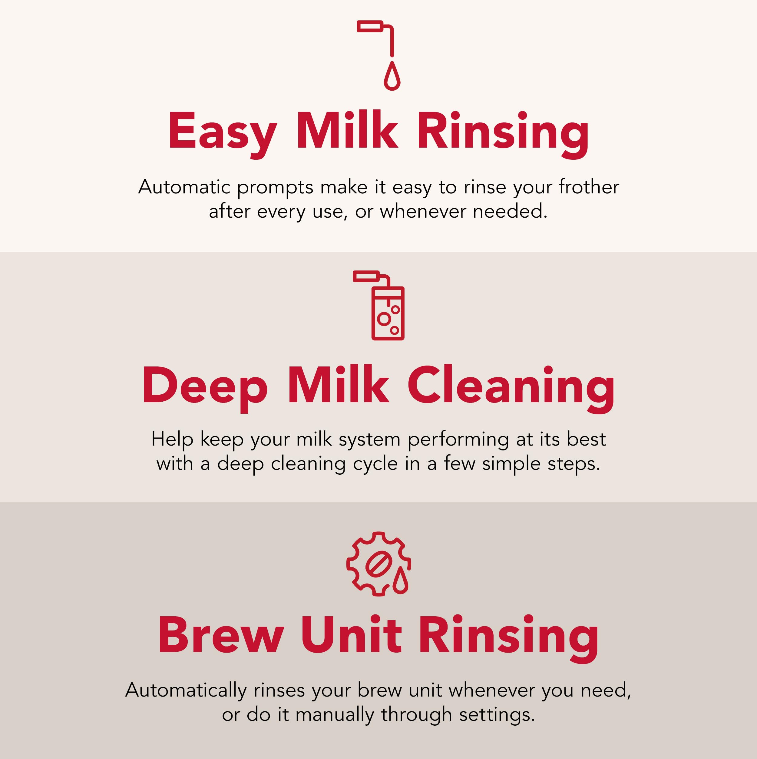 KitchenAid Fully Automatic Espresso Machine KF8 with Milk Attachment and Plant Based Milk Options, KES8558SX, Stainless Steel