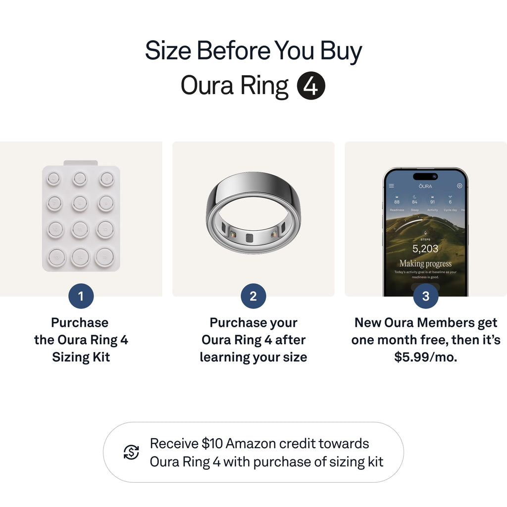 Oura Ring 4 - Silver - Size 10 - Size Before You Buy