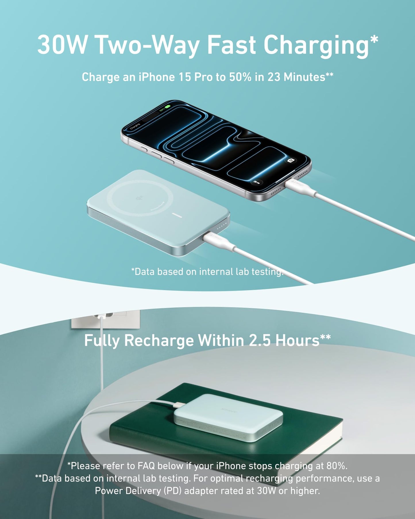 Anker MagGo Power Bank, 10,000mAh Ultra-Slim Magnetic 15W Qi2 Certified Portable Charger for iPhone 17/16/15/14