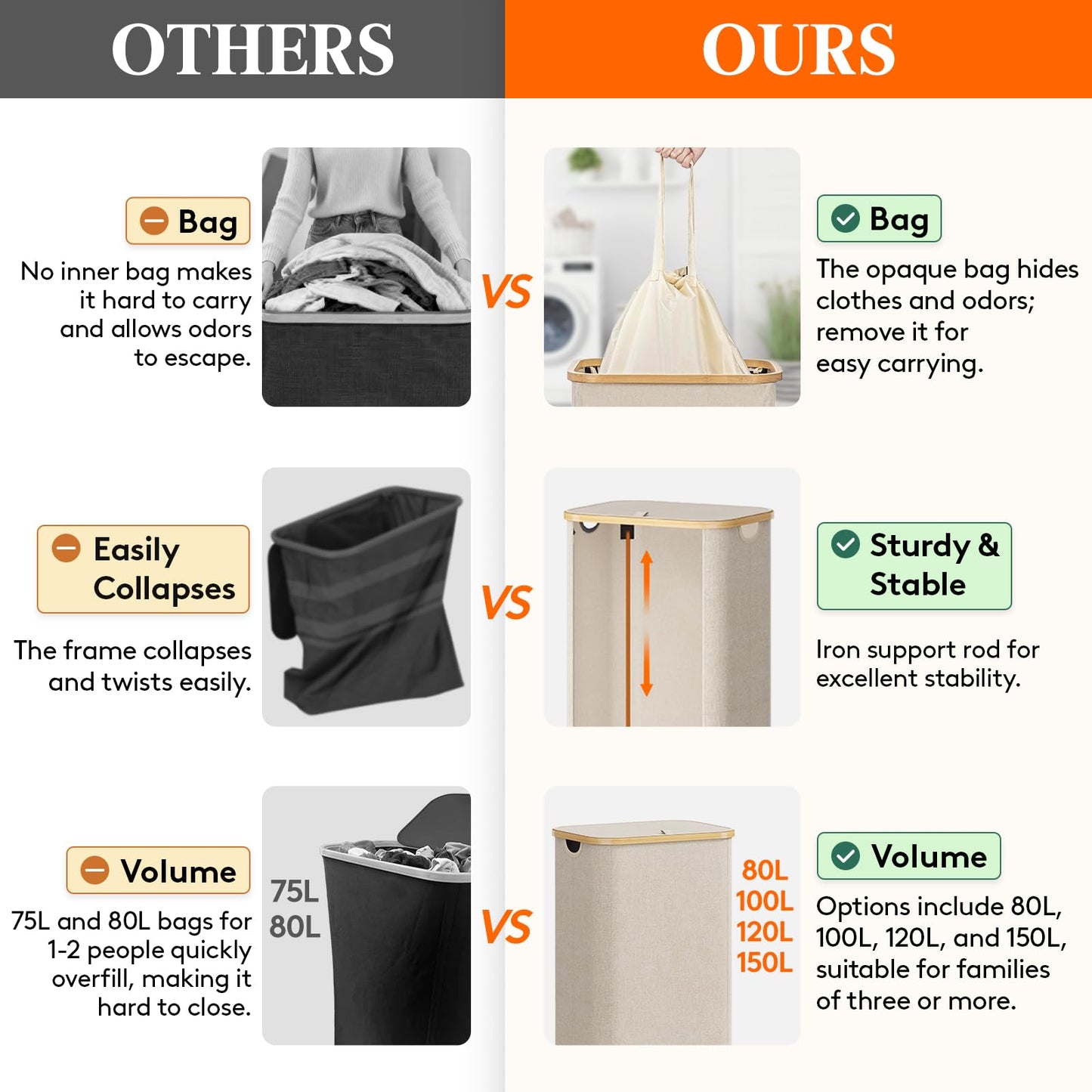 Clothes Hampers for Laundry with Bamboo Handles